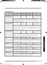 Preview for 59 page of Samsung NQ50J3530 Series User Manual