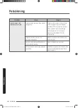 Preview for 68 page of Samsung NQ50J3530 Series User Manual