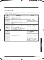 Preview for 69 page of Samsung NQ50J3530 Series User Manual