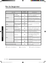 Preview for 100 page of Samsung NQ50J3530 Series User Manual