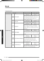 Preview for 102 page of Samsung NQ50J3530 Series User Manual