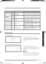 Preview for 103 page of Samsung NQ50J3530 Series User Manual