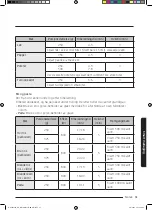 Preview for 123 page of Samsung NQ50J3530 Series User Manual