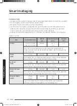 Preview for 124 page of Samsung NQ50J3530 Series User Manual