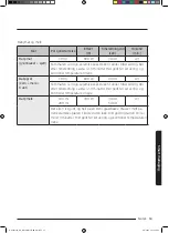 Preview for 125 page of Samsung NQ50J3530 Series User Manual