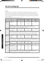 Preview for 126 page of Samsung NQ50J3530 Series User Manual