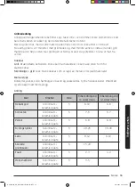 Preview for 127 page of Samsung NQ50J3530 Series User Manual