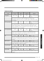 Preview for 131 page of Samsung NQ50J3530 Series User Manual