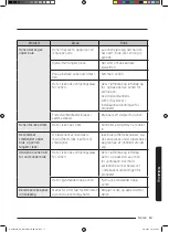 Preview for 135 page of Samsung NQ50J3530 Series User Manual