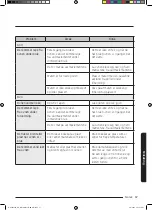 Preview for 139 page of Samsung NQ50J3530 Series User Manual