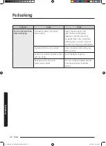 Preview for 140 page of Samsung NQ50J3530 Series User Manual