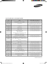 Preview for 144 page of Samsung NQ50J3530 Series User Manual