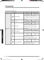 Preview for 174 page of Samsung NQ50J3530 Series User Manual