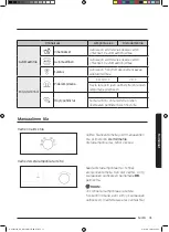 Preview for 175 page of Samsung NQ50J3530 Series User Manual