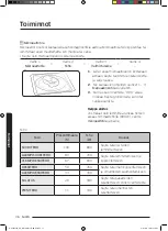 Preview for 180 page of Samsung NQ50J3530 Series User Manual