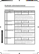 Preview for 190 page of Samsung NQ50J3530 Series User Manual