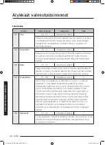 Preview for 192 page of Samsung NQ50J3530 Series User Manual