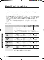 Preview for 196 page of Samsung NQ50J3530 Series User Manual