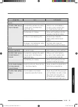 Preview for 211 page of Samsung NQ50J3530 Series User Manual