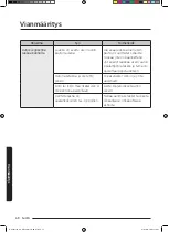 Preview for 212 page of Samsung NQ50J3530 Series User Manual