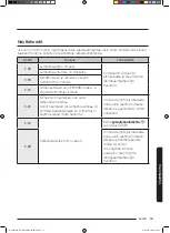 Preview for 213 page of Samsung NQ50J3530 Series User Manual