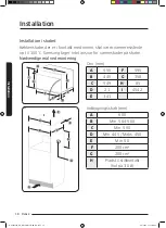 Preview for 234 page of Samsung NQ50J3530 Series User Manual