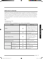 Preview for 243 page of Samsung NQ50J3530 Series User Manual