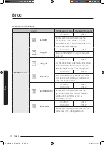 Preview for 246 page of Samsung NQ50J3530 Series User Manual