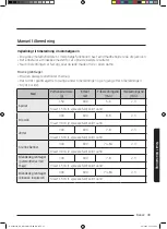 Preview for 265 page of Samsung NQ50J3530 Series User Manual