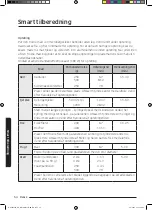 Preview for 270 page of Samsung NQ50J3530 Series User Manual