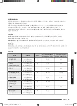 Preview for 271 page of Samsung NQ50J3530 Series User Manual