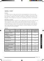 Preview for 273 page of Samsung NQ50J3530 Series User Manual