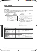 Preview for 324 page of Samsung NQ50J3530 Series User Manual