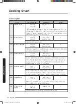 Preview for 334 page of Samsung NQ50J3530 Series User Manual