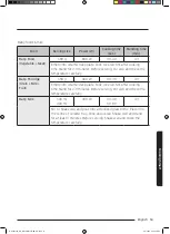 Preview for 341 page of Samsung NQ50J3530 Series User Manual