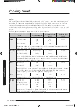 Preview for 342 page of Samsung NQ50J3530 Series User Manual