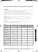 Preview for 343 page of Samsung NQ50J3530 Series User Manual