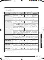 Preview for 347 page of Samsung NQ50J3530 Series User Manual