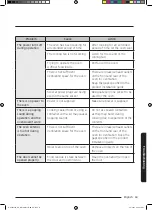 Preview for 351 page of Samsung NQ50J3530 Series User Manual