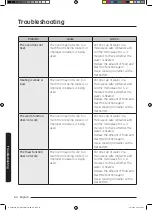 Preview for 352 page of Samsung NQ50J3530 Series User Manual