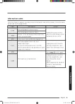 Preview for 357 page of Samsung NQ50J3530 Series User Manual