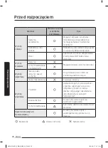 Предварительный просмотр 28 страницы Samsung NQ50J5530 Series User Manual