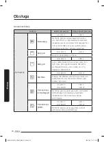 Предварительный просмотр 30 страницы Samsung NQ50J5530 Series User Manual