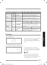 Предварительный просмотр 31 страницы Samsung NQ50J5530 Series User Manual