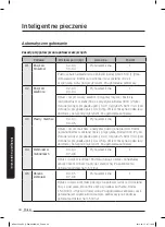 Предварительный просмотр 44 страницы Samsung NQ50J5530 Series User Manual