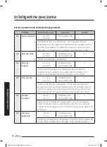 Предварительный просмотр 46 страницы Samsung NQ50J5530 Series User Manual