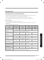 Предварительный просмотр 49 страницы Samsung NQ50J5530 Series User Manual