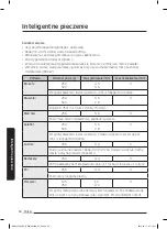 Предварительный просмотр 50 страницы Samsung NQ50J5530 Series User Manual