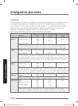 Предварительный просмотр 54 страницы Samsung NQ50J5530 Series User Manual