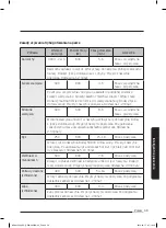 Предварительный просмотр 59 страницы Samsung NQ50J5530 Series User Manual